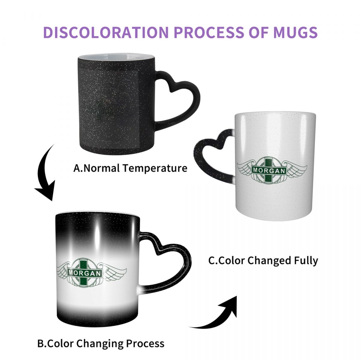 Mug amusant en céramique Morga - Coffee Tea And Company avis et prix