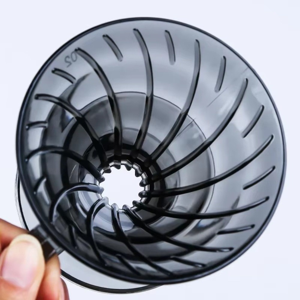 Nouveau filtre à café manuel e - Coffee Dripper V60 avis et prix